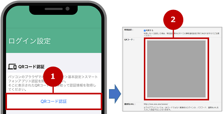 QRコード認証