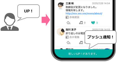 利用イメージ